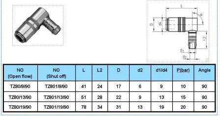 Angle 90 Degree Brass Mold Water Female Quick Coupling