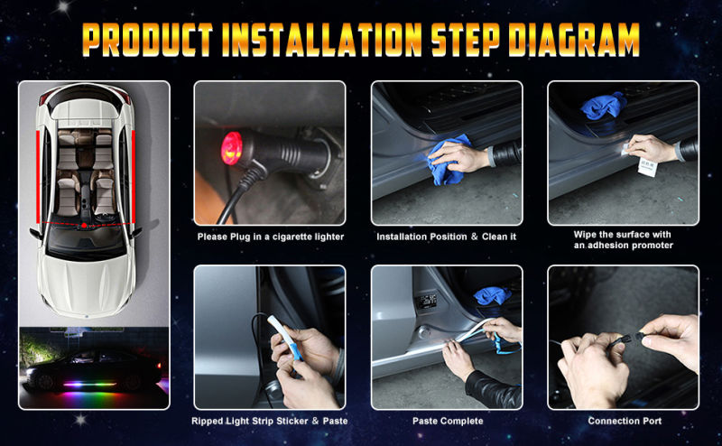 Turn Signal Side Marker & Courtesy Light Bar Strips