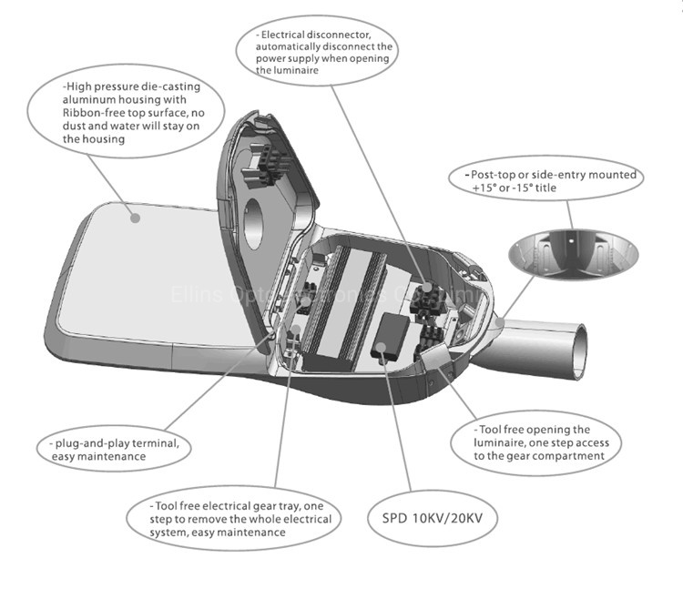 20kv Lightning Protection LED Road Lamp for Outdoor Lighting