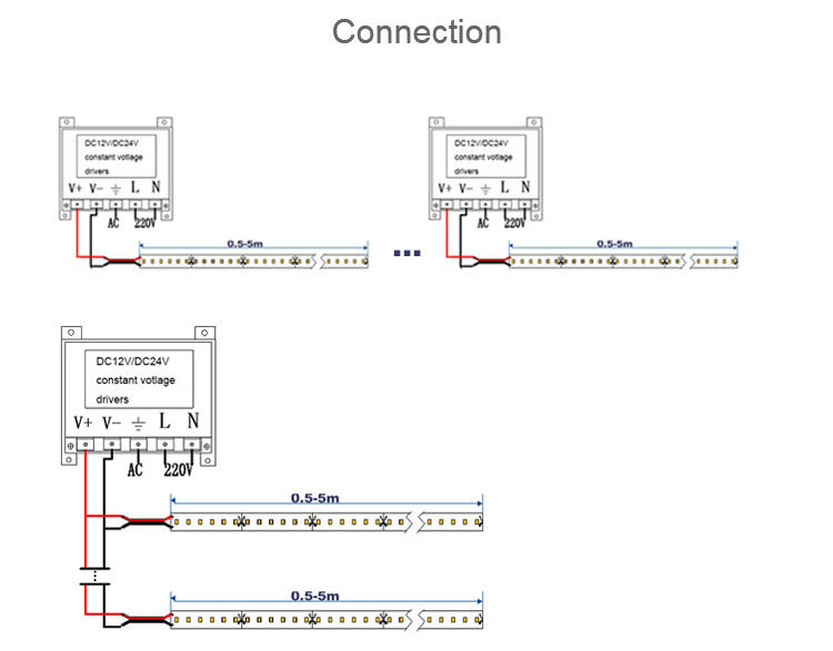 LED Strip 24V 3000K 6000K 5630 Strip 120LEDs M Flexible LED Strips