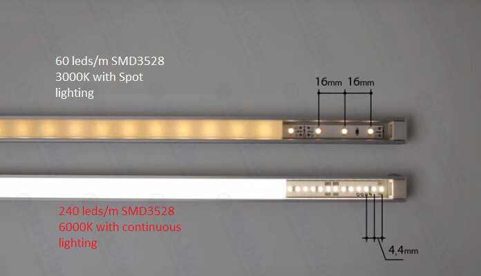 LED Strip Lamp/ LED Strip/ LED Strip Light/ Flexible LED Strip