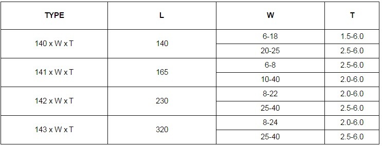 Hunan Hard Alloy Strip Alloy Wear Strip Sand Bar Yg Alloy Strip