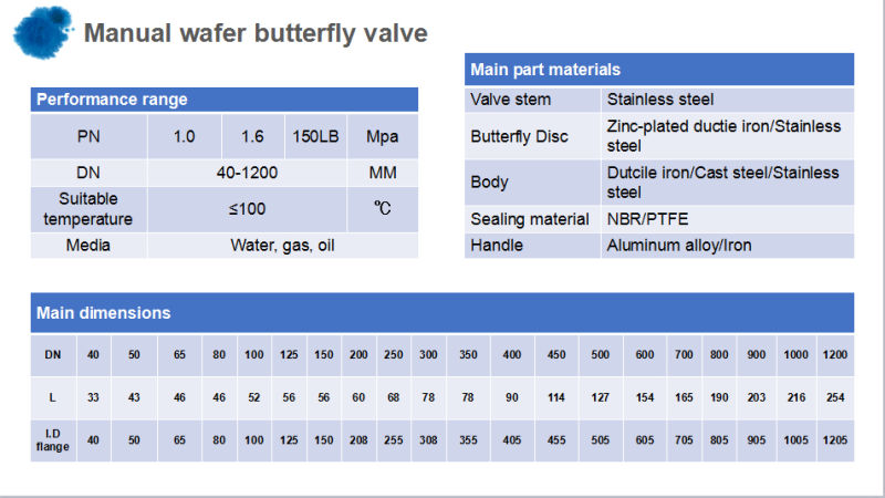 Ductile Iron Body Handle Rubber Lining Wafer Butterfly Valve