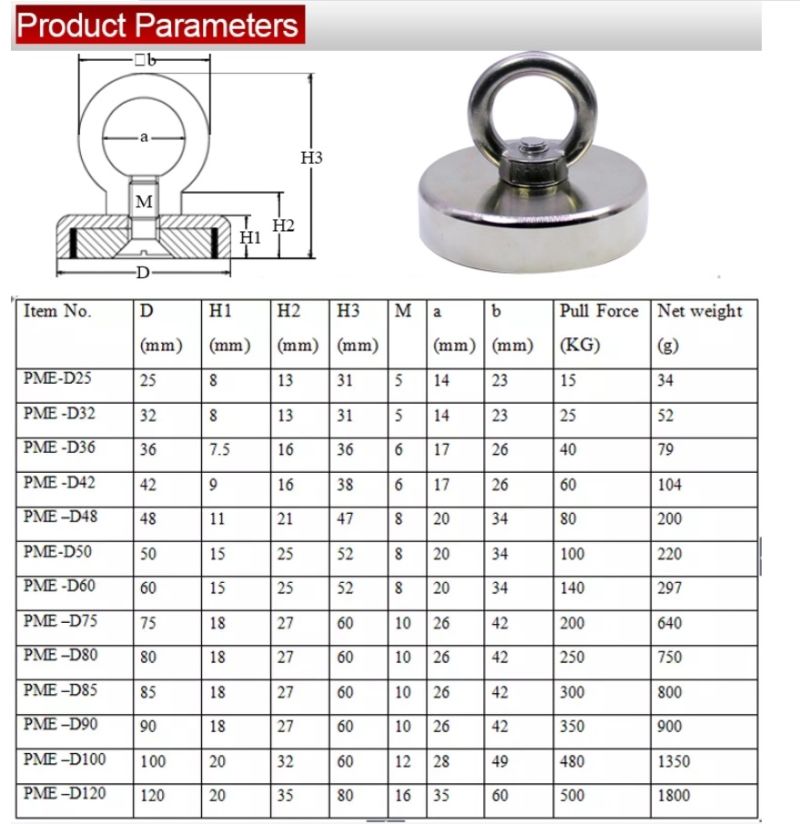 Shanghai Magnetic Manufacturers 1mm X 1mm NdFeB Magnet Cup N42 N50 N52 Neodymium Pot Magnet