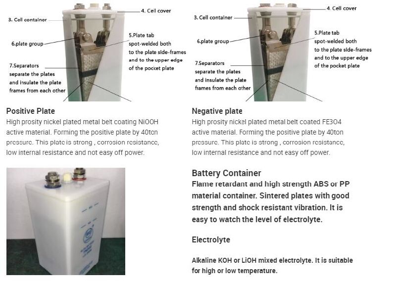 Nickel-Iron Battery/ Ni-Fe Battery/ Nickel Iron Nife Batteries