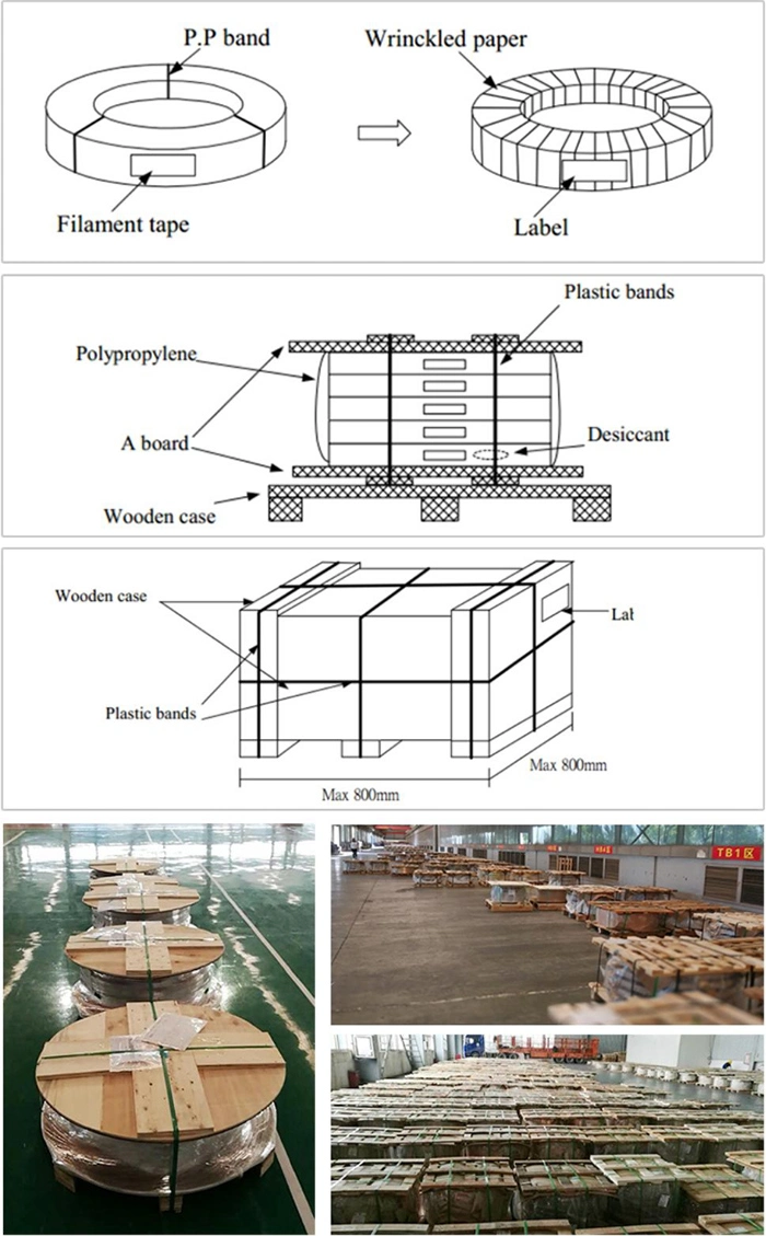 China Tinned Price of Brass Strip Cuzn37