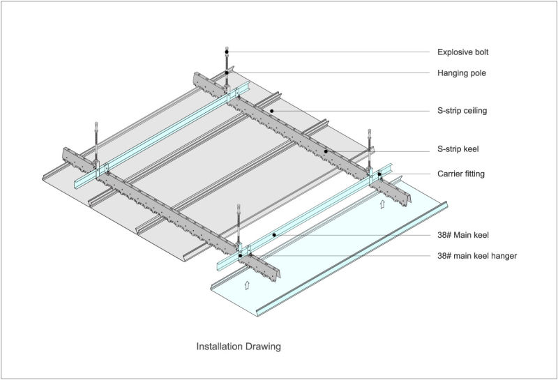Different Types of False Ceilinge Aluminum Faut Plafond Metal Ceiling Strip
