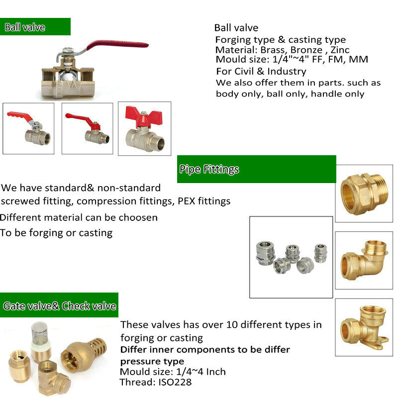 Nickel Plated Brass Float Ball Valve (AV5020)