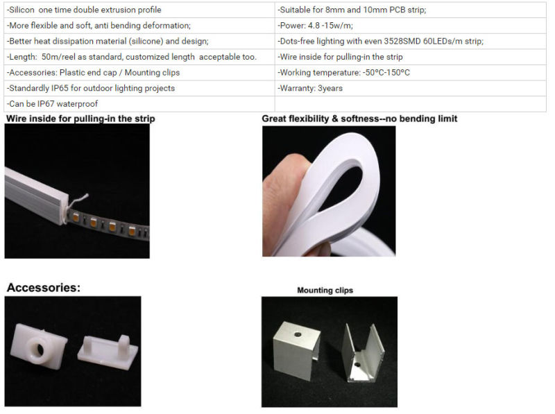 IP67 Strip Light Profile 15W Linear Light Profile