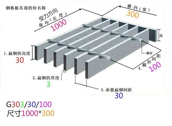 Steel Railing Outdoor Metal Stair Stainless Steel Handrail Panel