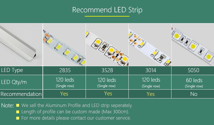 Al Profile Shape LED Aluminum Profile LED Strip Light Aluminum Frame for LED Lighting