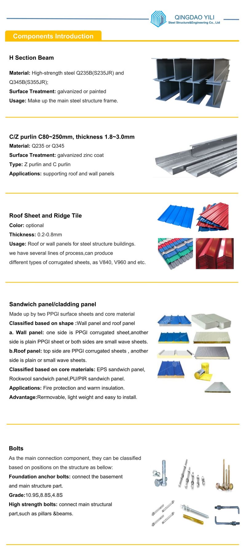 Fast Assemble Pre-Build Prefab/Prefabricated Quick Install Steel Warehouse