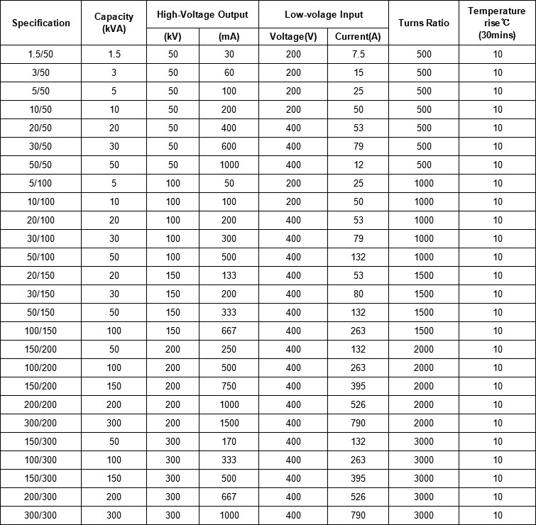 Dry Type Testing Transformer AC DC Hipot Test Transformer