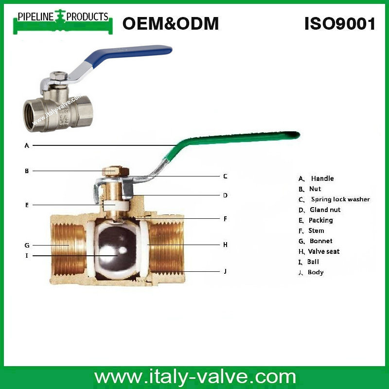 Nickel Plated Brass Forged Ball Valve with Round Body (AV1005)