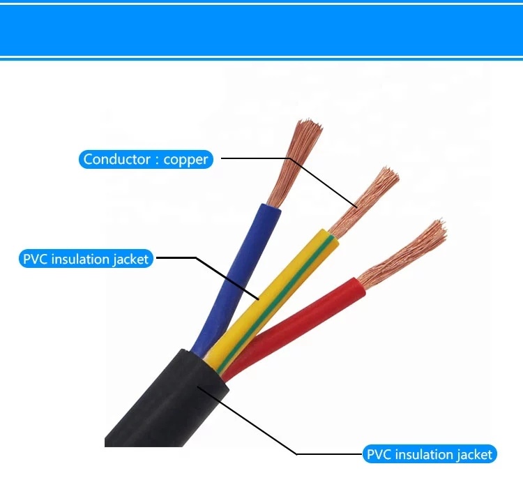 Manufacture Supper Flexible PVC Insulated Copper Wire Cables for Indonesia