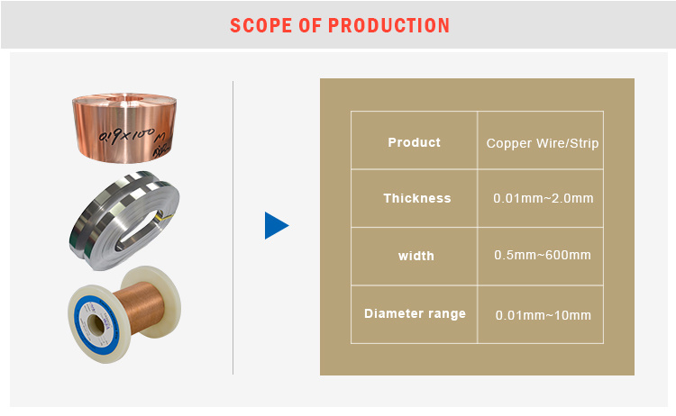 Specialized for Battery copper foil High conductivity(C11000/C1100/C12200/C1220)