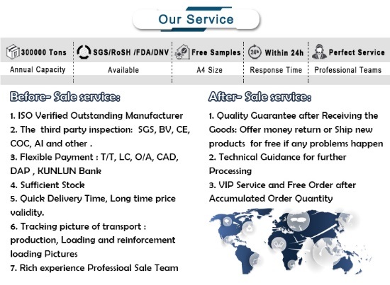 Rolled Auto Industrial 6000 Series Aluminium Plate Sheet