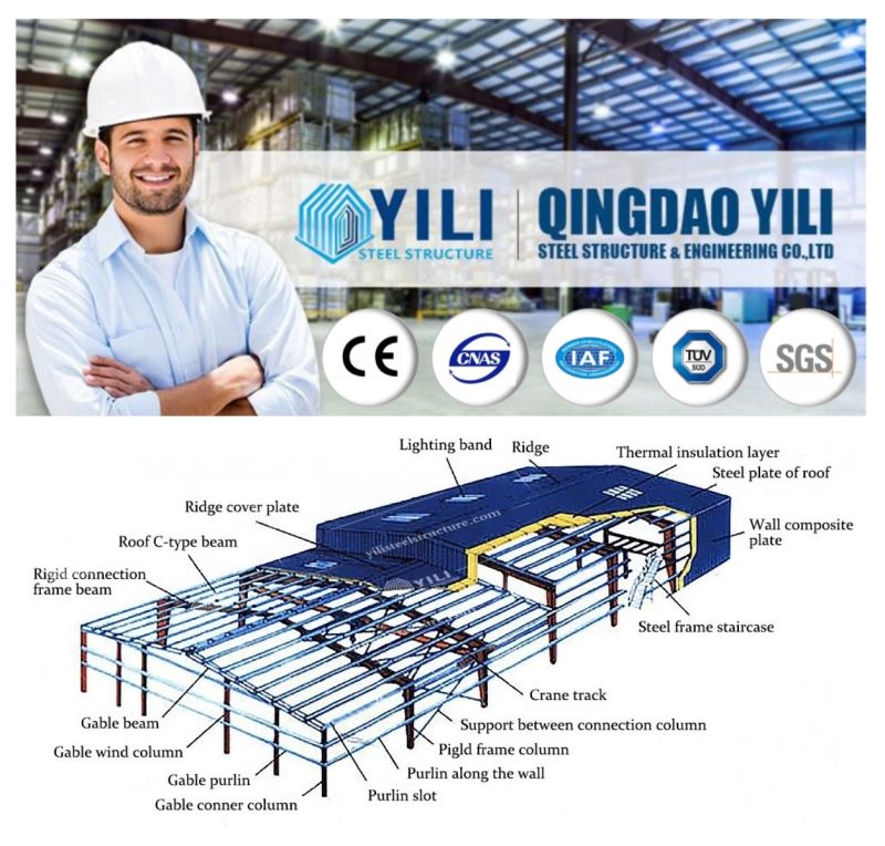 Fast Install Quick Built Building High Strength Steel Warehouse with Ce Certificate