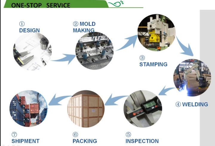 Precision Sheet Metal Stamping Plates