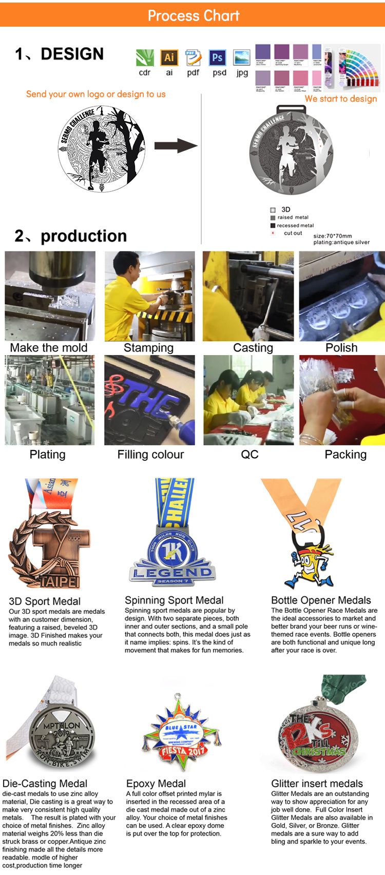 Nickel Plating Metal Sport Medal with Your Logo Ribbon