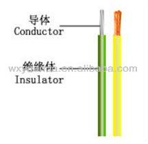 Jg500V Silicone Rubber Insulated Flexible Lead Wire