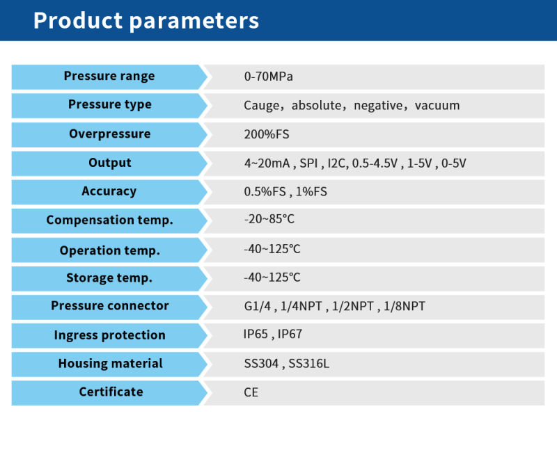 Hvacr Refrigerant Pressure Transducer Pressure Sensor 5V, 0.5-4.5VDC, 7/16-20unf 1/4 SAE Fitting