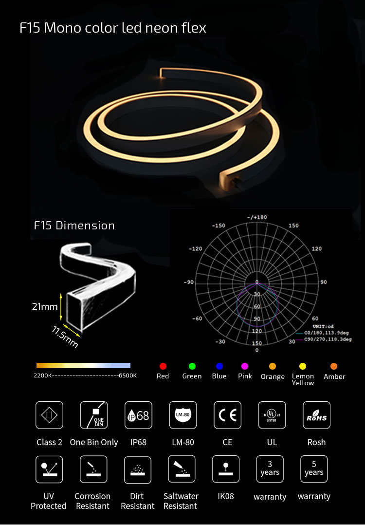 20m/Roll Ultra Bright LED Strip Lighting