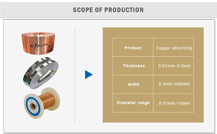 C11000 Copper Strip / Foil / Belt / Ribbon Brass Strip