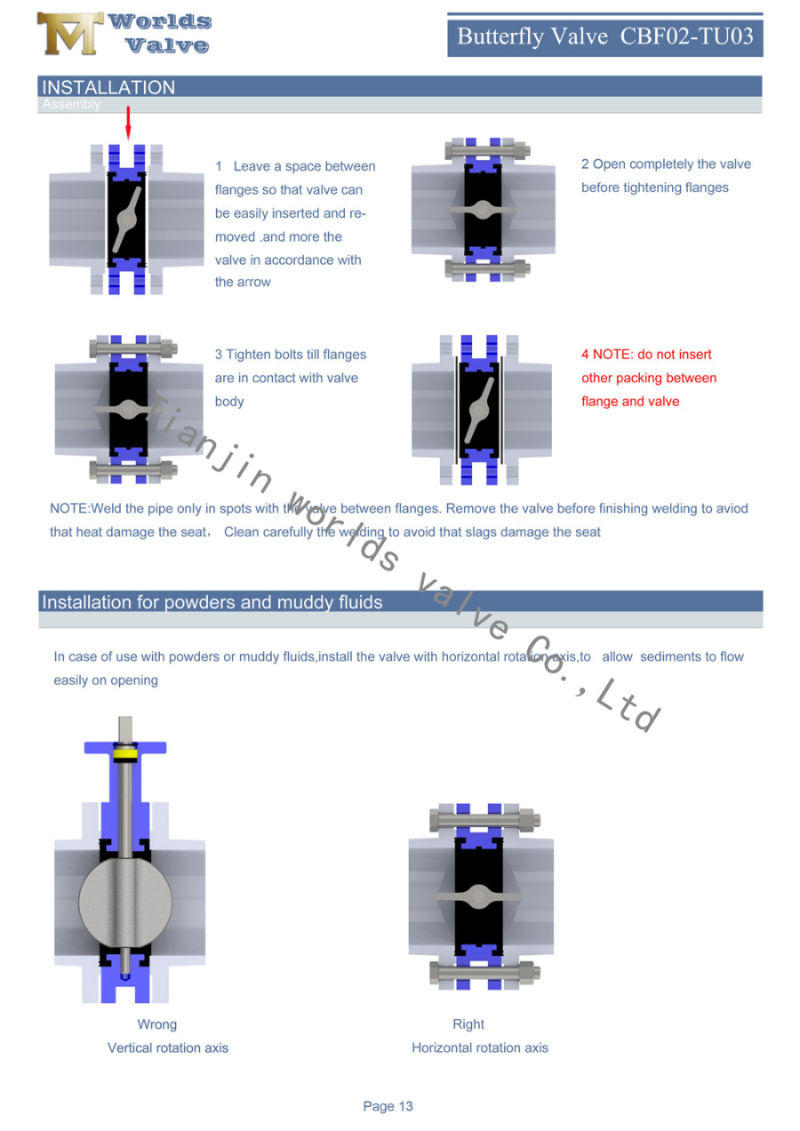 DN1000 40inches U Section Butterfly Valves with Al Bronze Disc