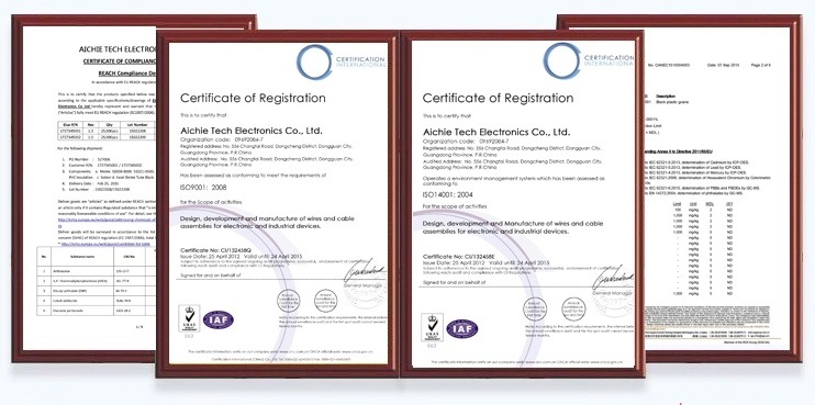 Medium Voltage Power Cables Single Core Copper Cables