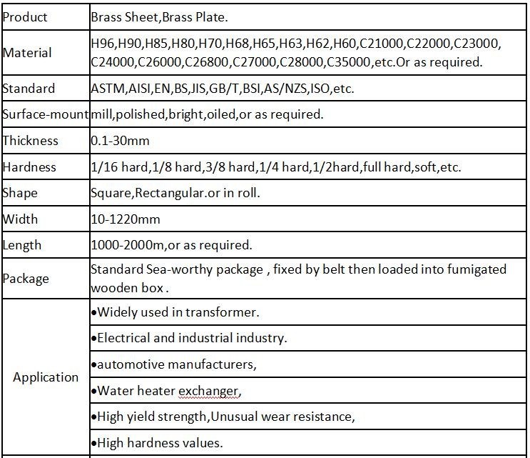 H65 Cuzn37 C27200 Brass Sheet for Industry