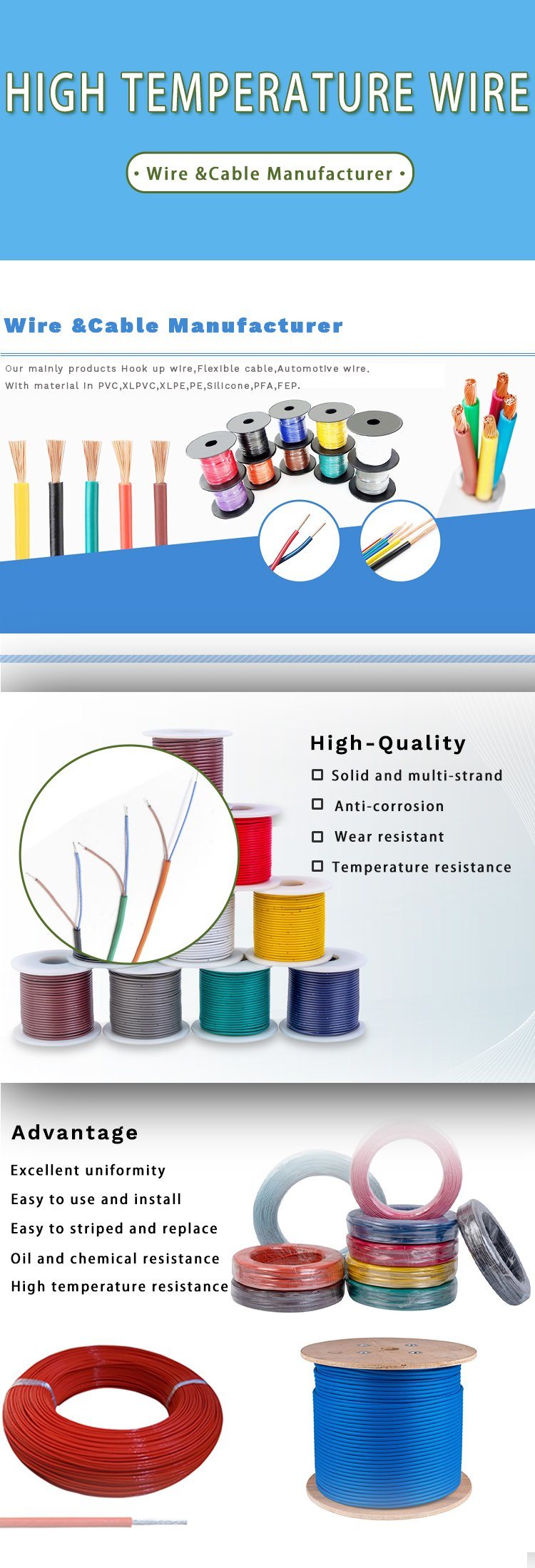 Soft and Flexible UL 3132 20 AWG Silicone Copper Wire Cable