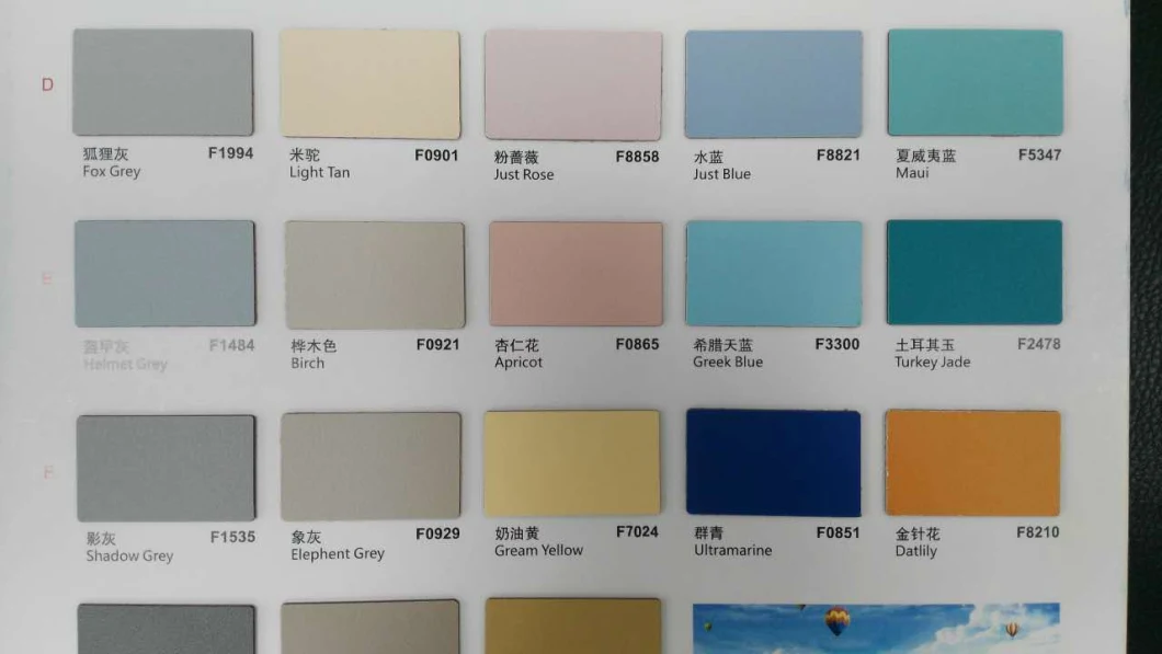 HPL High Pressure Laminated Board 0.5mm 0.6mm 0.7mm 0.8mm 1.0mm