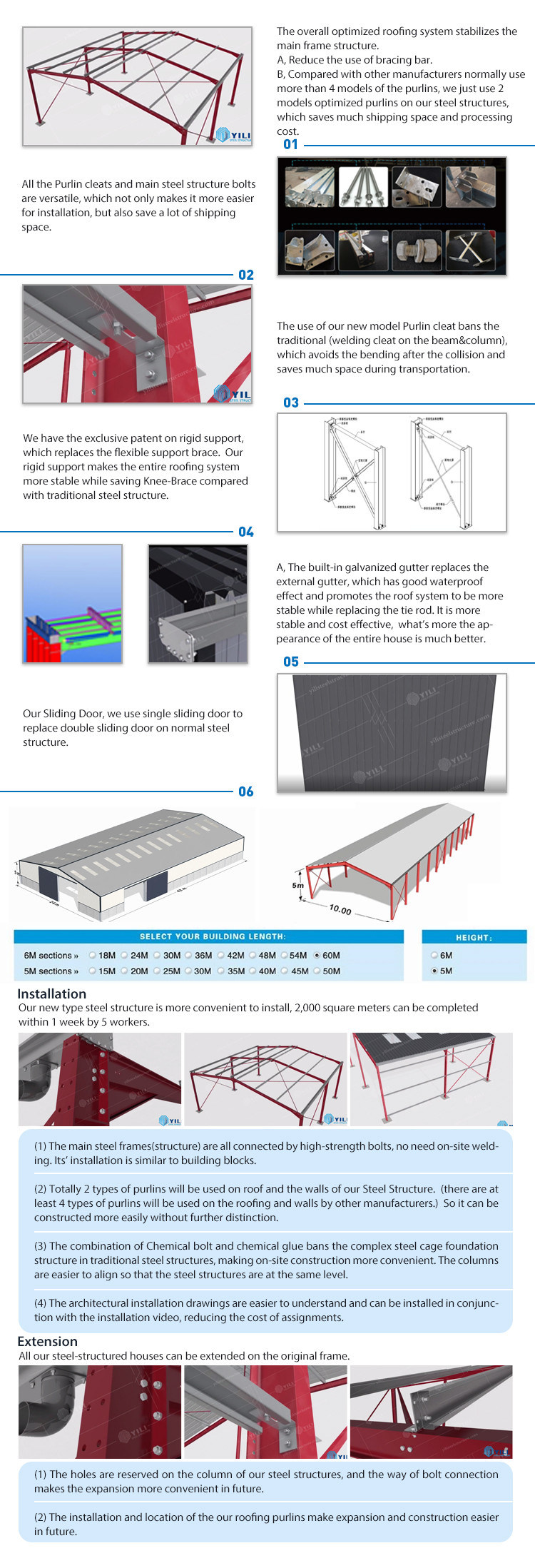 Fast Assemble Pre-Build Prefab/Prefabricated Quick Install Steel Warehouse