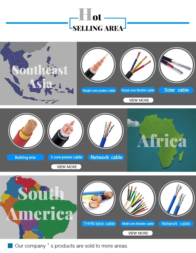 Manufacture Supper Flexible PVC Insulated Copper Wire Cables for Indonesia