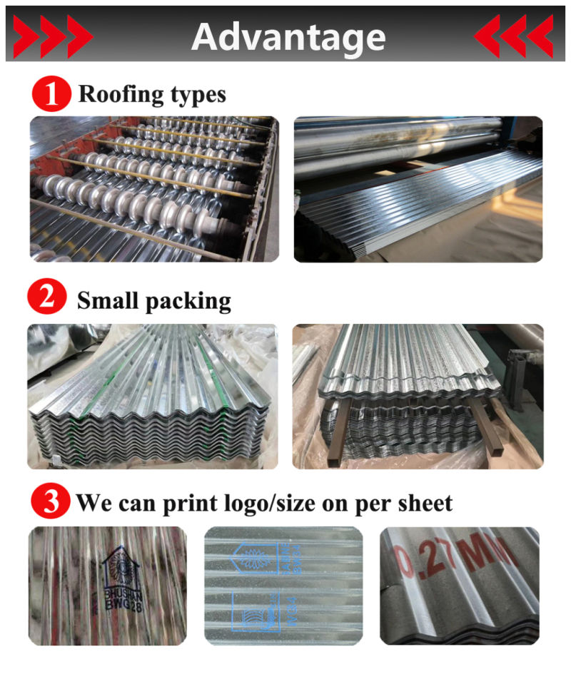 Building Construction Material Galvanized Corrugated Roofing Sheets