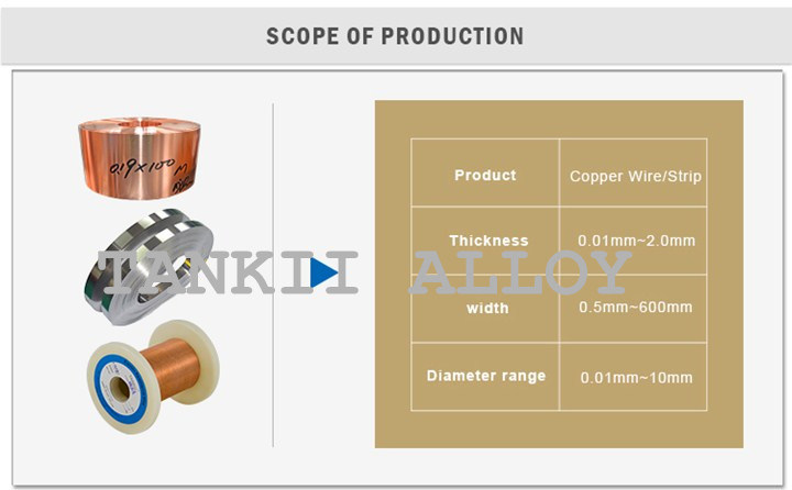 Pure copper wire Red Copper Strip/Tape-Cu99.9%