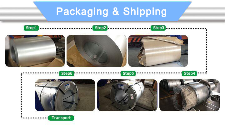 Galvalume Steel Coil/Sheet/Strip Export Quality Gl Steel Sheet for Construction