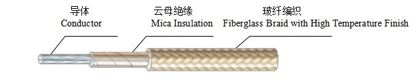 UL5107 High Temperature Electric Heating Resistance Nickel Plated Copper Wire Cable