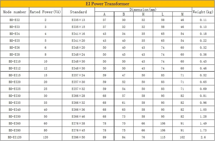 High Frequency Transformer Flyback Transformer SMPS Core Type Transformer Ee16