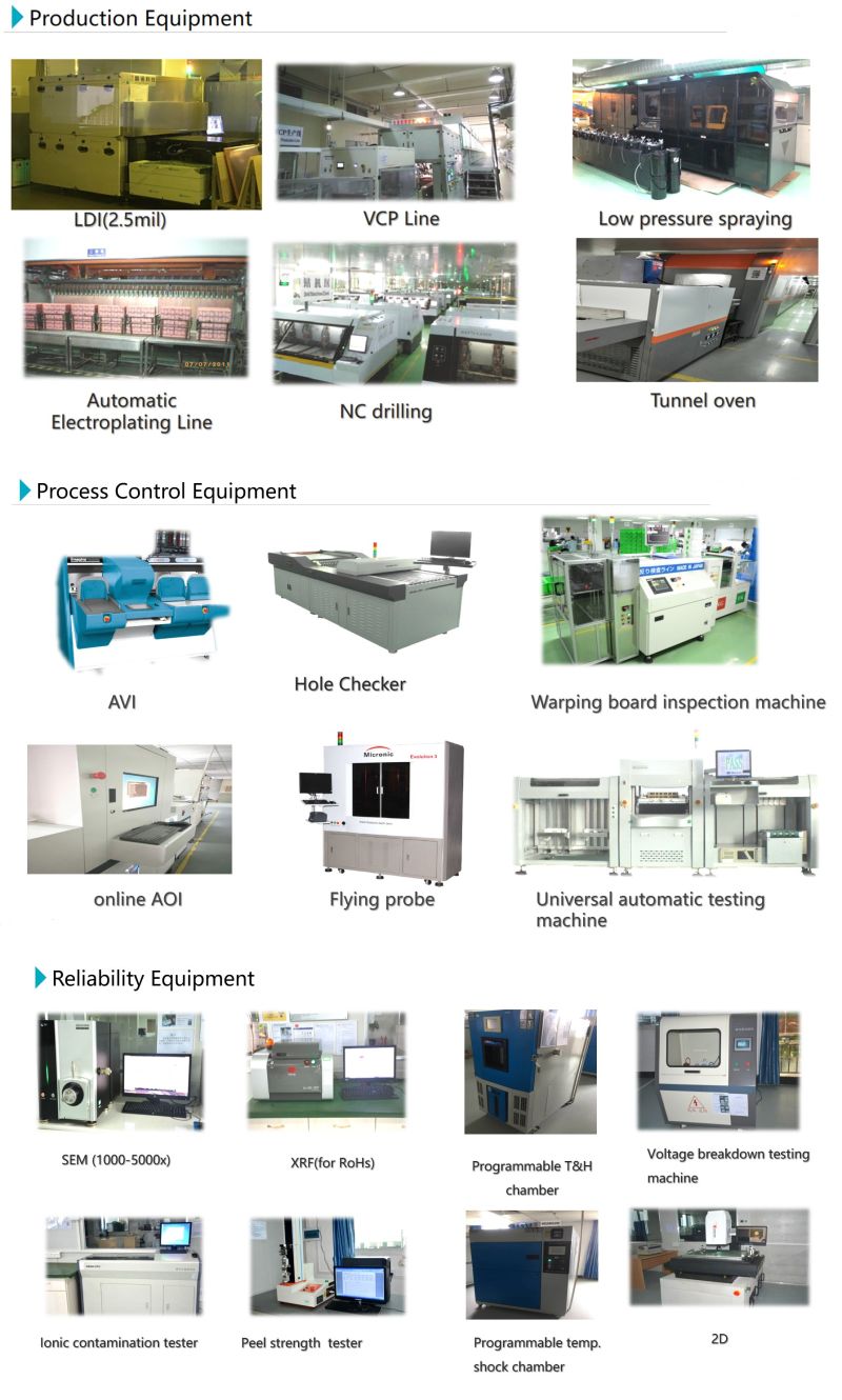 Electric Home Appliance PCB Assembly Manufacturing