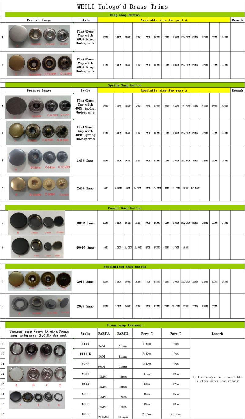 Alloy Brass Metal Button in Shiny Nickle Color with Lead Free