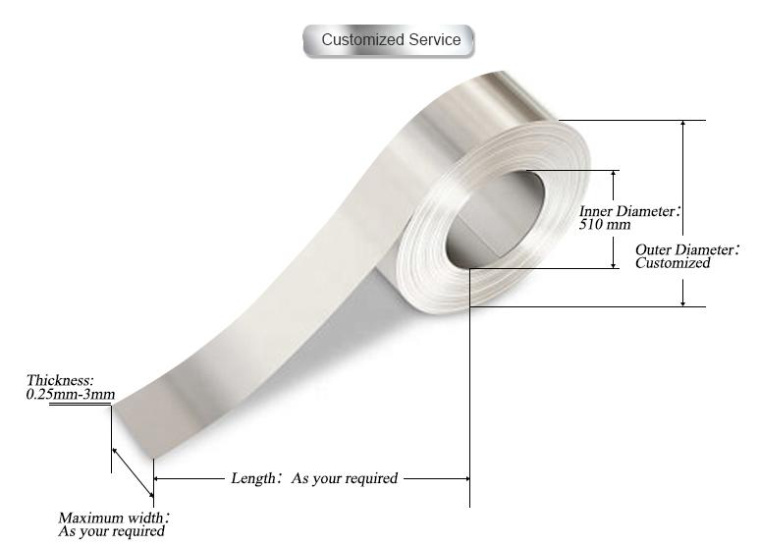 0.1mm~3mm Thick SUS 201 304 316 En 1.4310 Stainless Steel Coil Strip