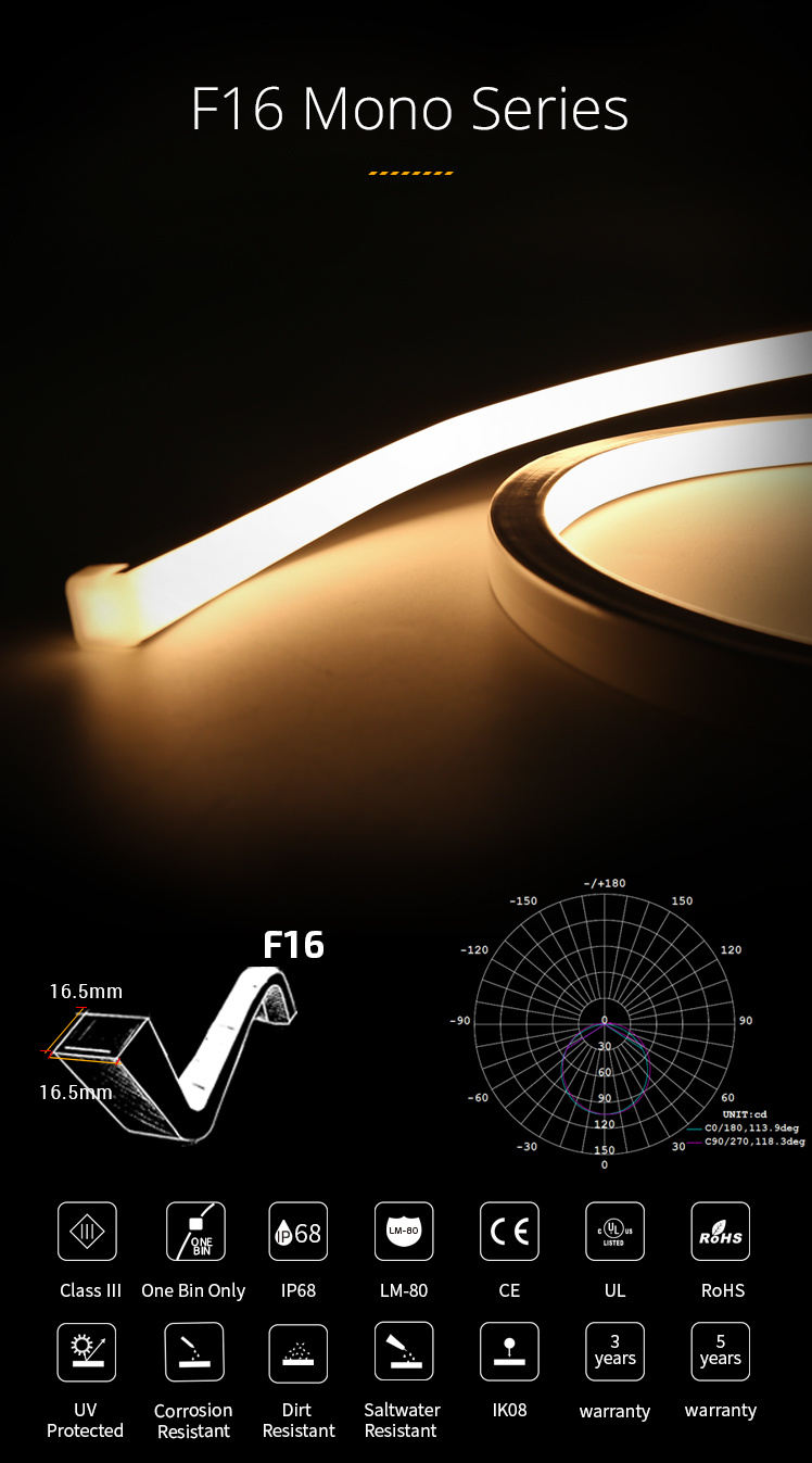 IP68 SMD3528 24V Ultra Thin Flexible LED Strips