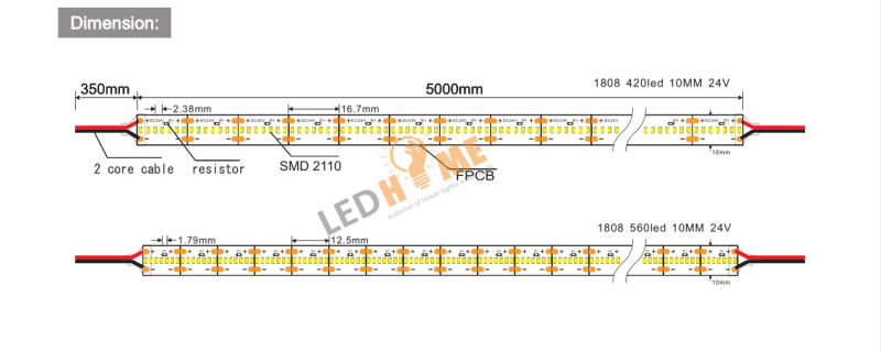 Factory Price 1808 Mini Strip Lighting/ Flex Strip 12V/24V