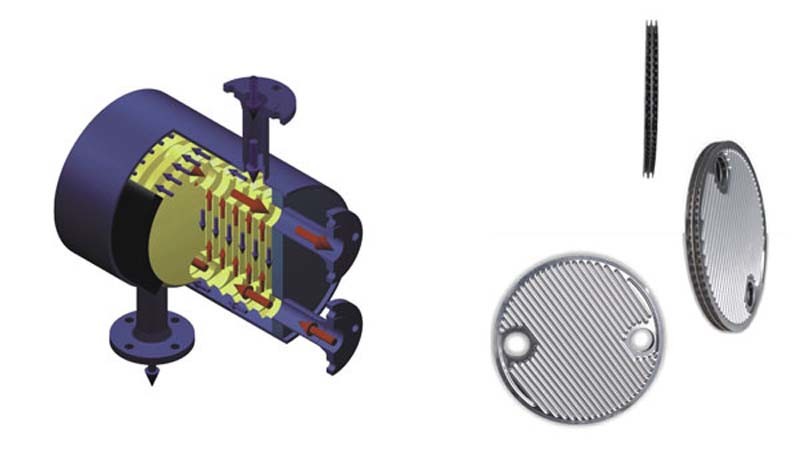 Detachable Plate Bundle and Shell Heat Exchangers