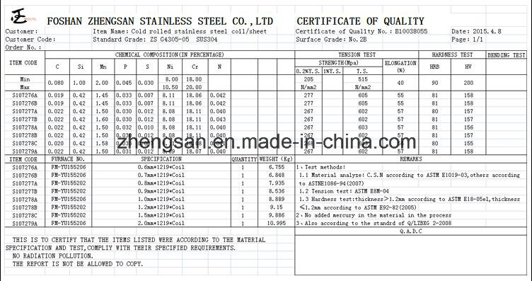 201 Cold Rolled Stainless Steel Strips for Construction Decoration