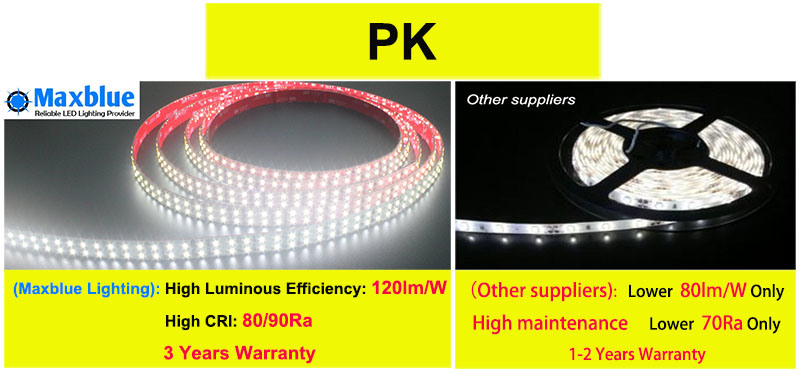 Flexible LED Strip Light Bar/ RGB LED Strip/LED Strip Light/Flexible LED Strip