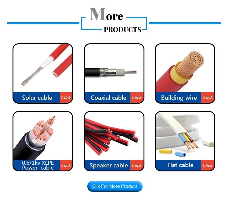 Manufacture Supper Flexible PVC Insulated Copper Wire Cables for Indonesia