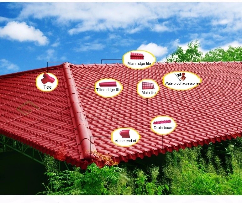 Economical Spanish Style Roofing Sheets for Building